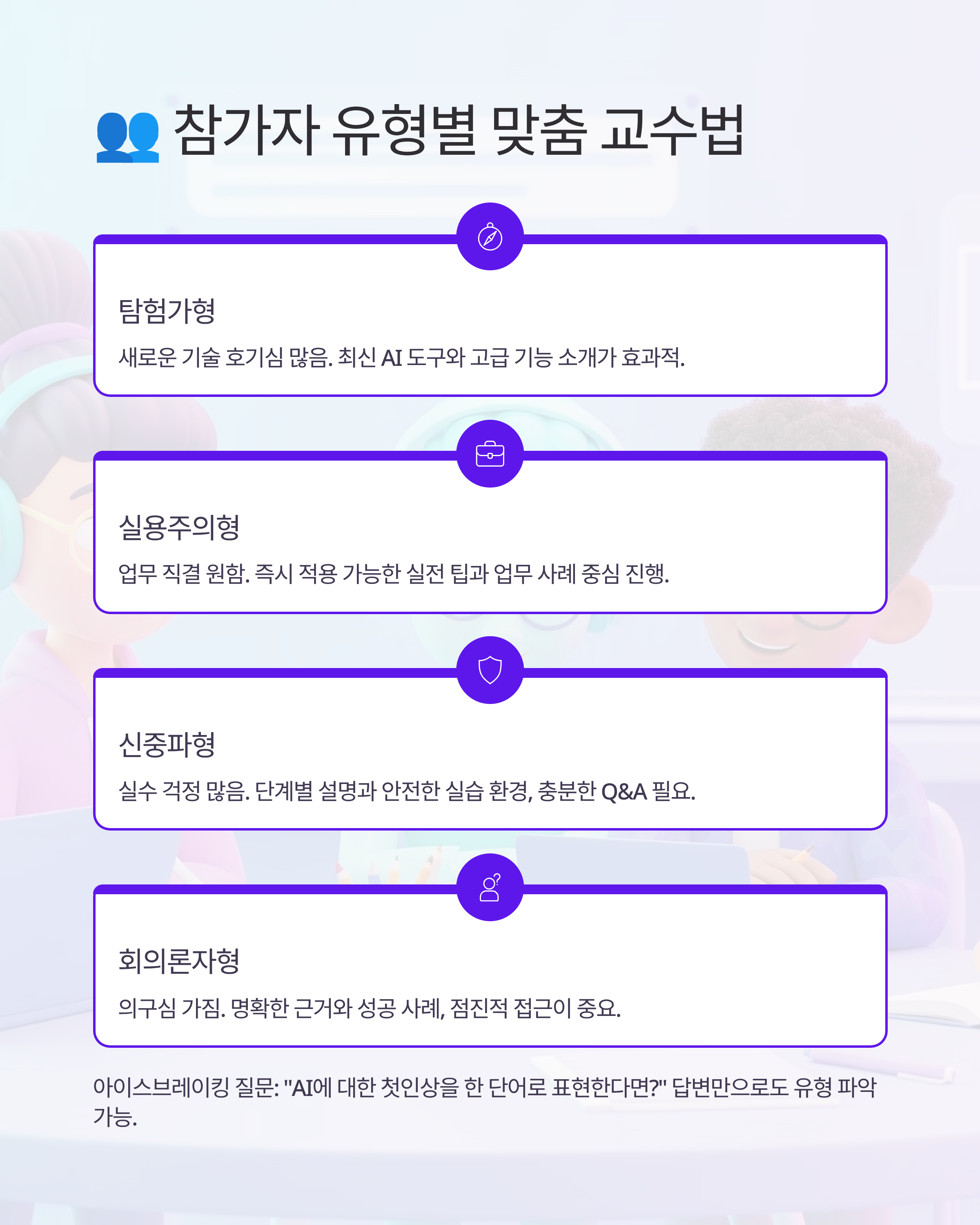 AI 교육 효과 극대화하는 참가자 분석법
