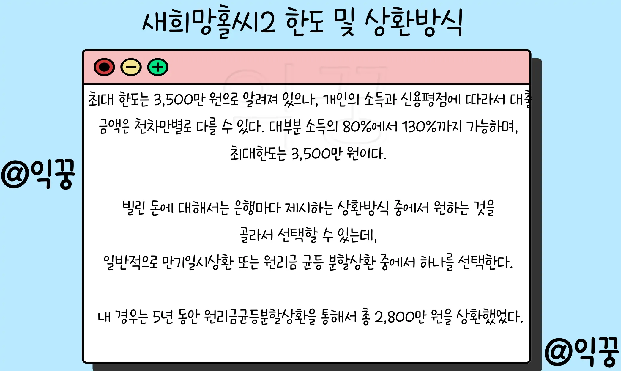 새희망홀씨2 정부지원 대출 신청자격 소득 및 은행별 금리 비교2