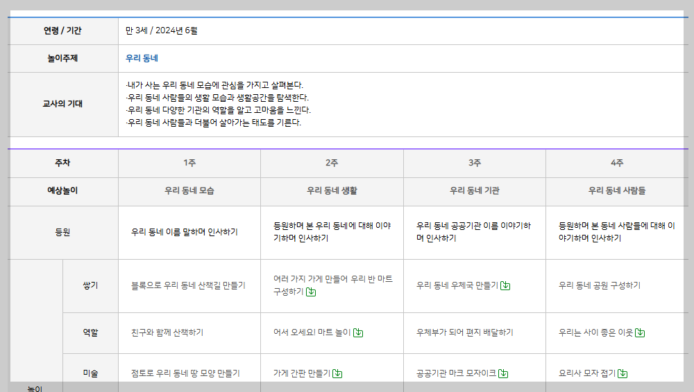 꼬망세 바로가기, 홈페이지 소개