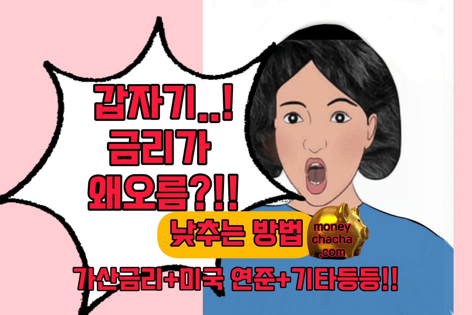 "미국 연준 금리 인상의 파장: 가산금리를 낮추는 똑똑한 금융 계획 세우는 방법-금리인하 요구권