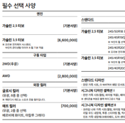 제네시스 g80 가격표