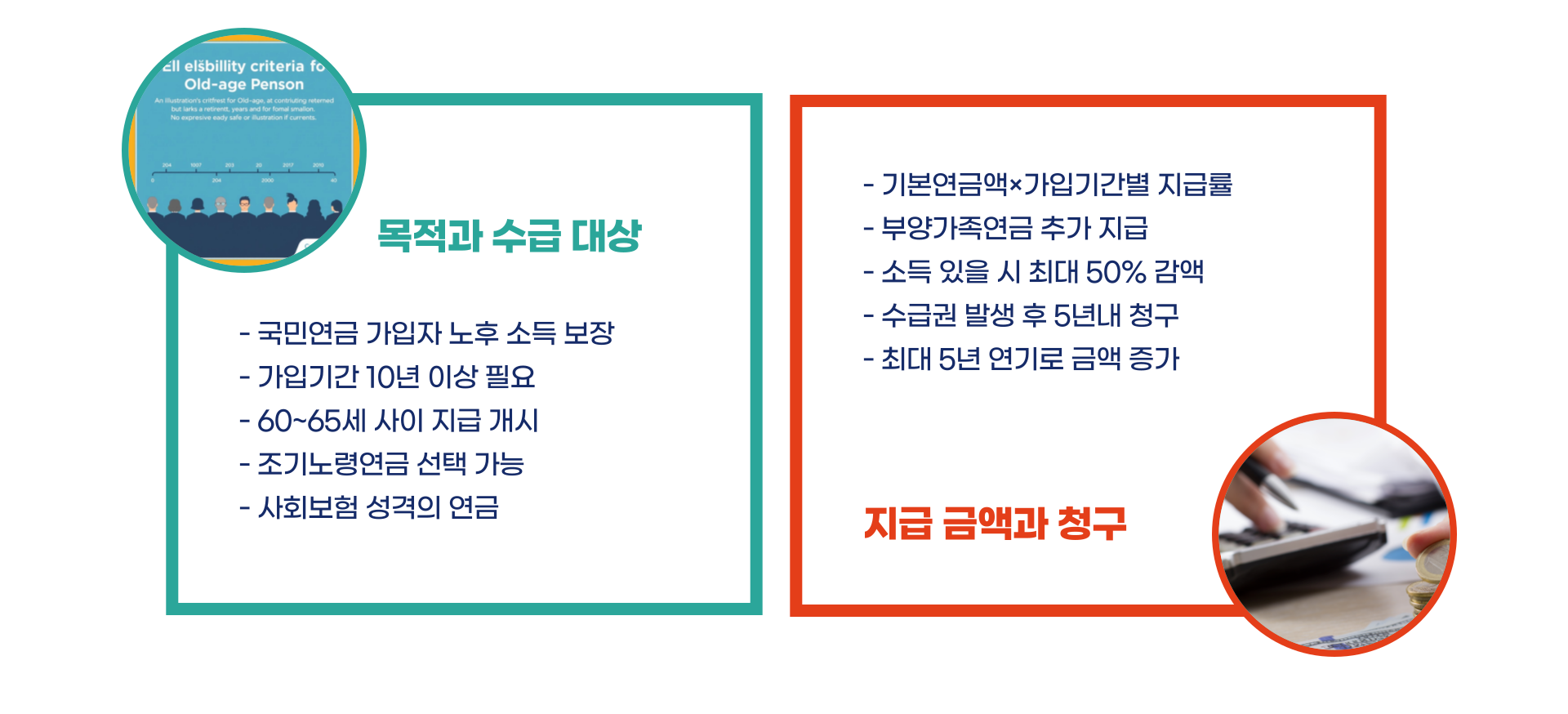 기초연금과 노령연금 차이 총정리 블로그 글 이미지 4