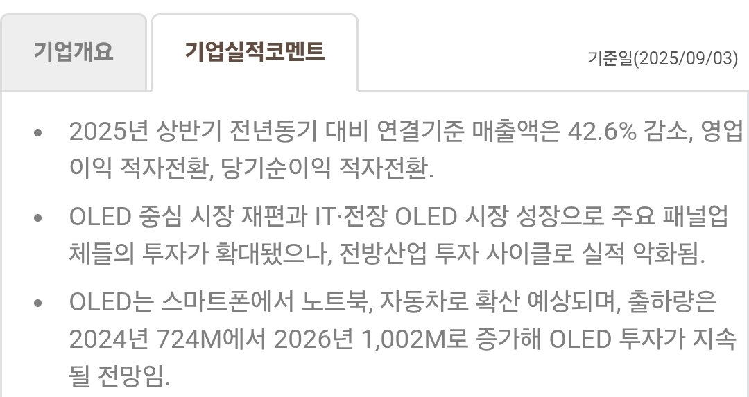 파인텍 기업 실적 사진 출처 : 삼성증권 Photo Credit : Samsung Securities