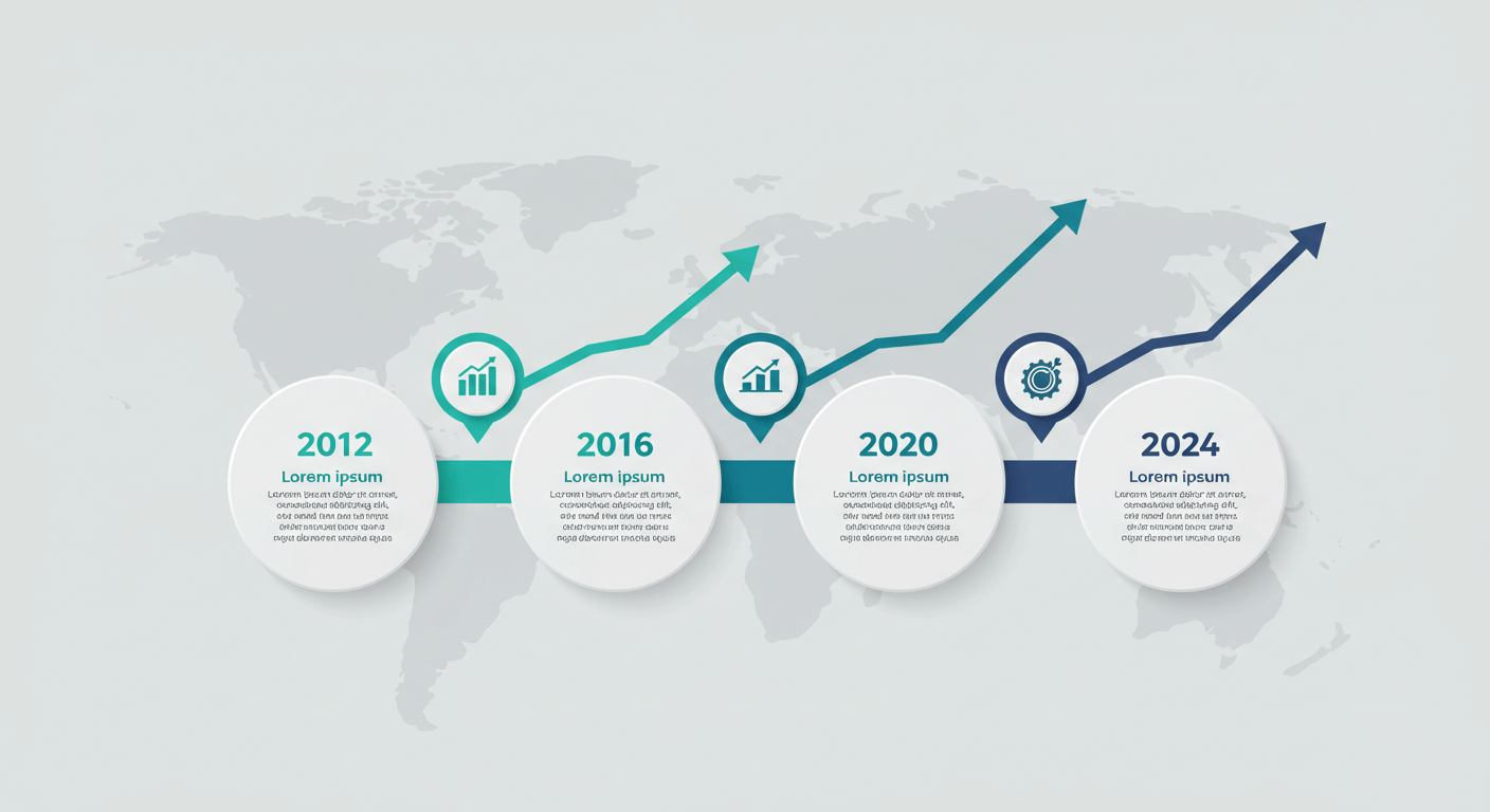 2025년 잡코인 불장, 언제 올까? (신호 포착법, 투자 전략)