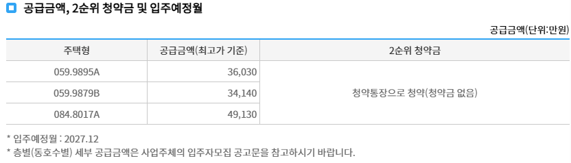 부산 장안지구 우미린 프리미어 - 분양가