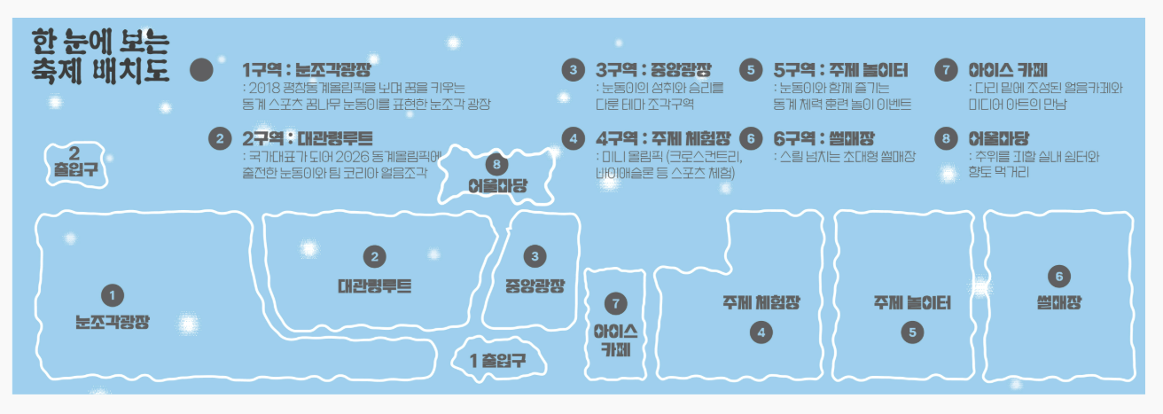 대관령눈꽃축제 배치도