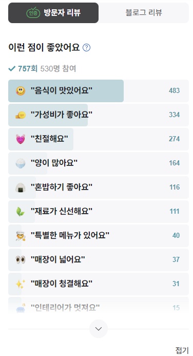 대전 진칼국수 방문자리뷰