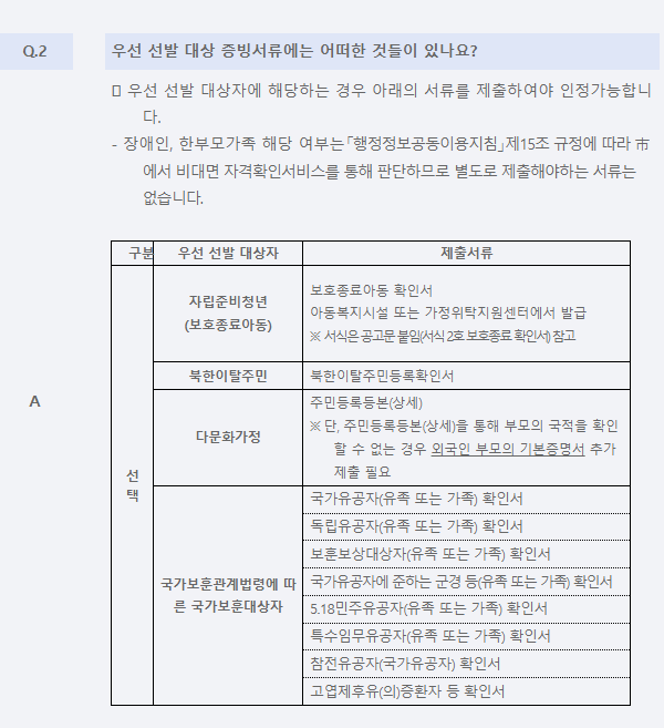 서울청년 이사비 지원 40만원 FAQ 살펴보기