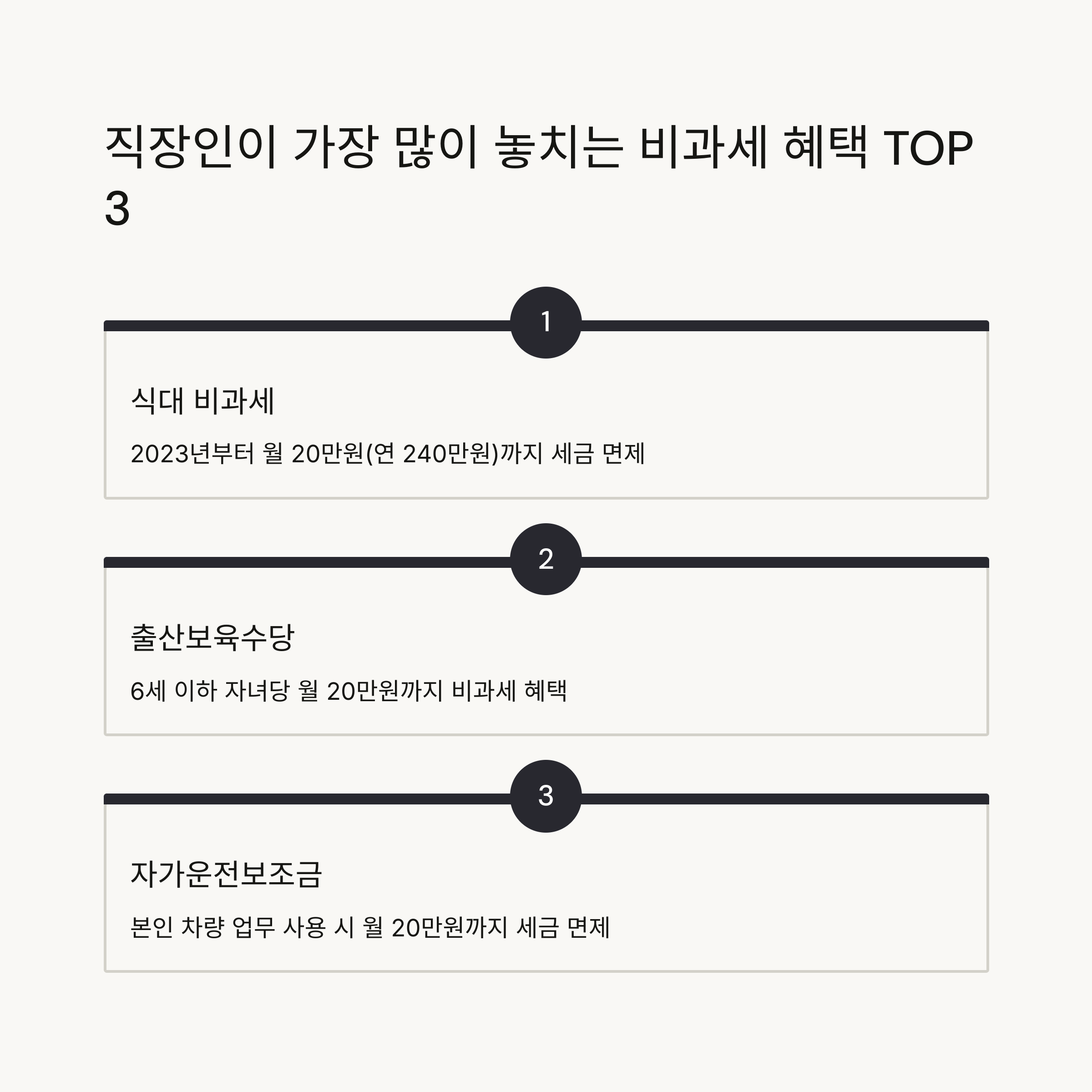비과세 한도