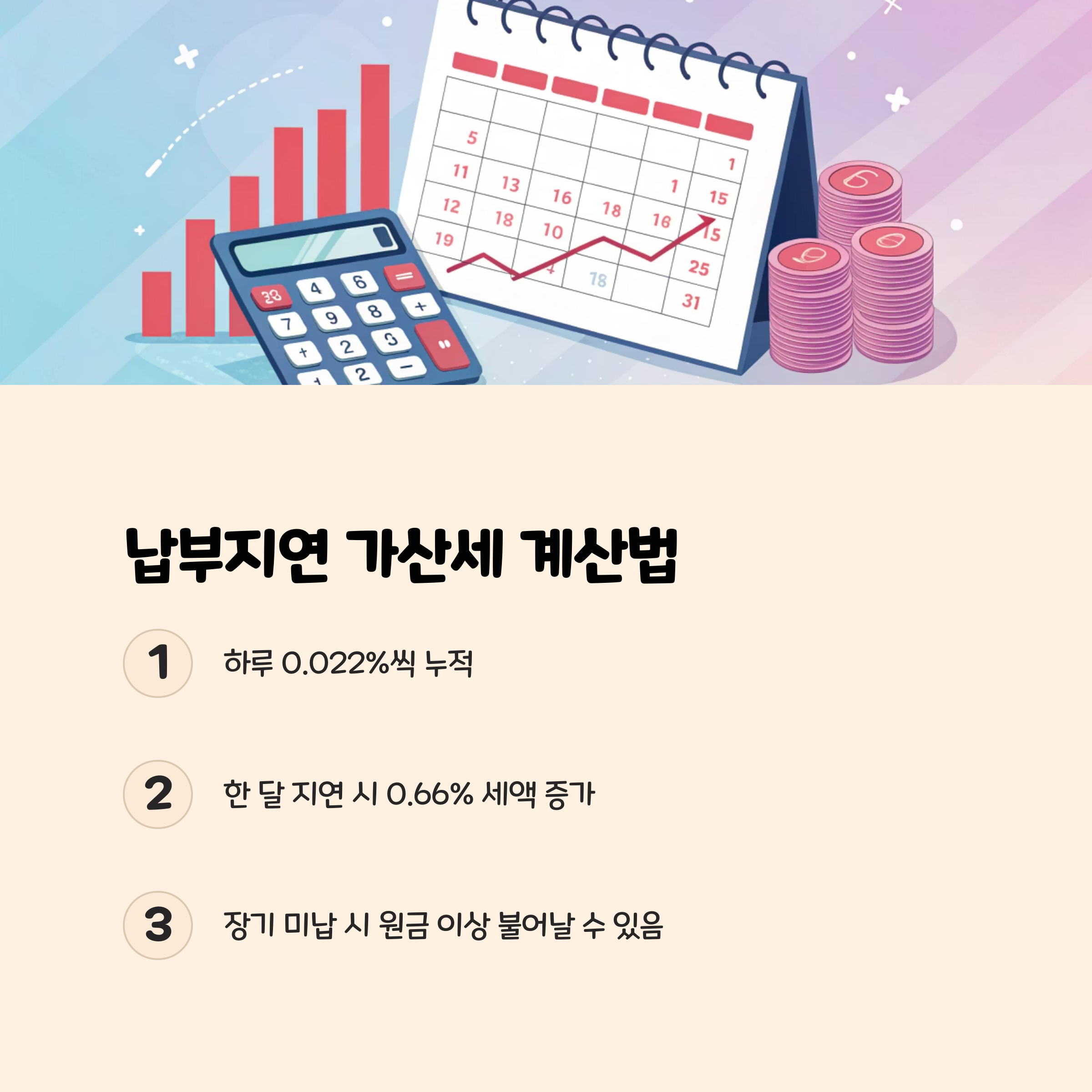 납부지연 가산세 계산법