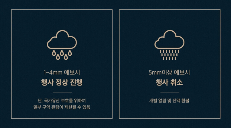 우천 시 행사 안내