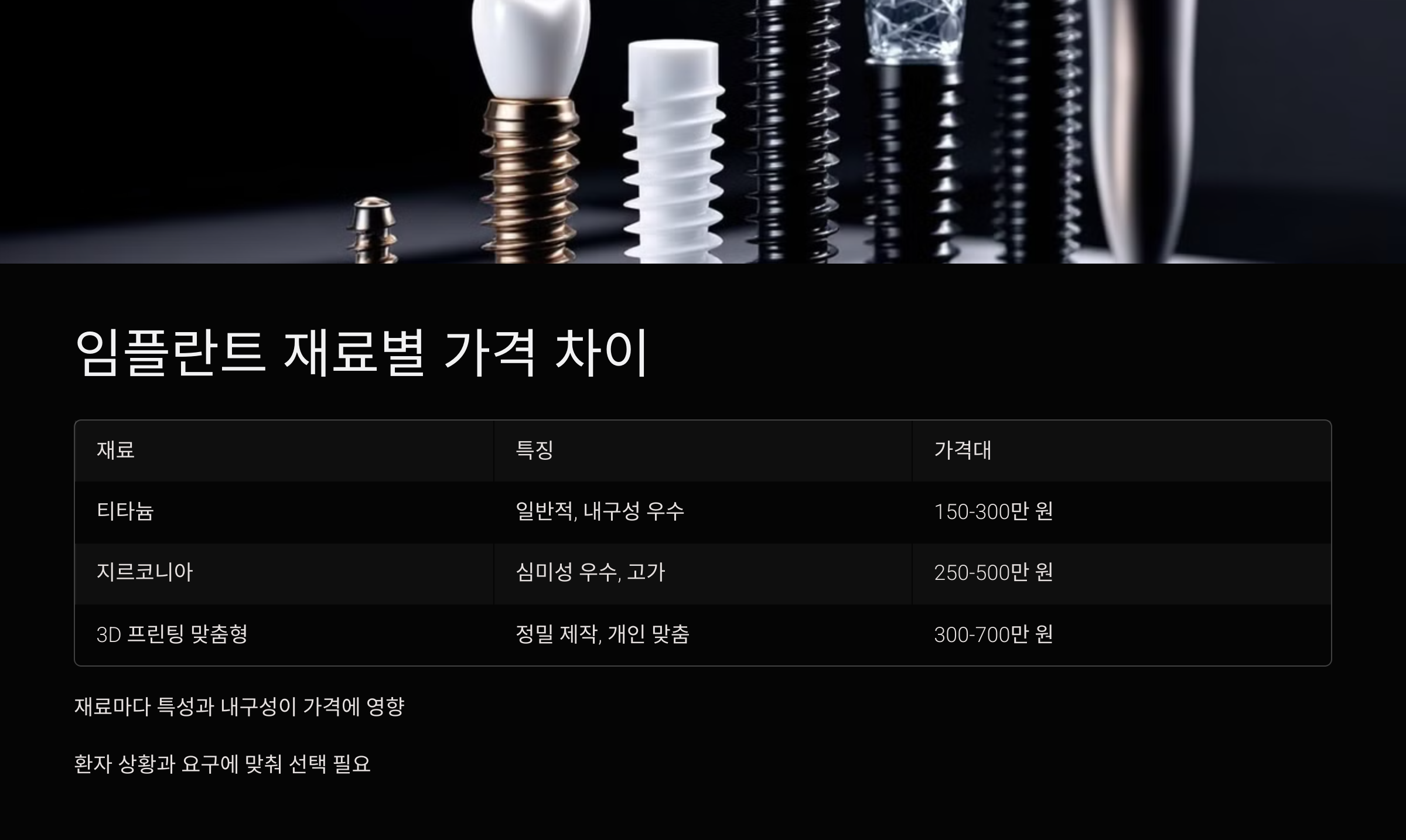 임플란트 재료 별 가격 차이