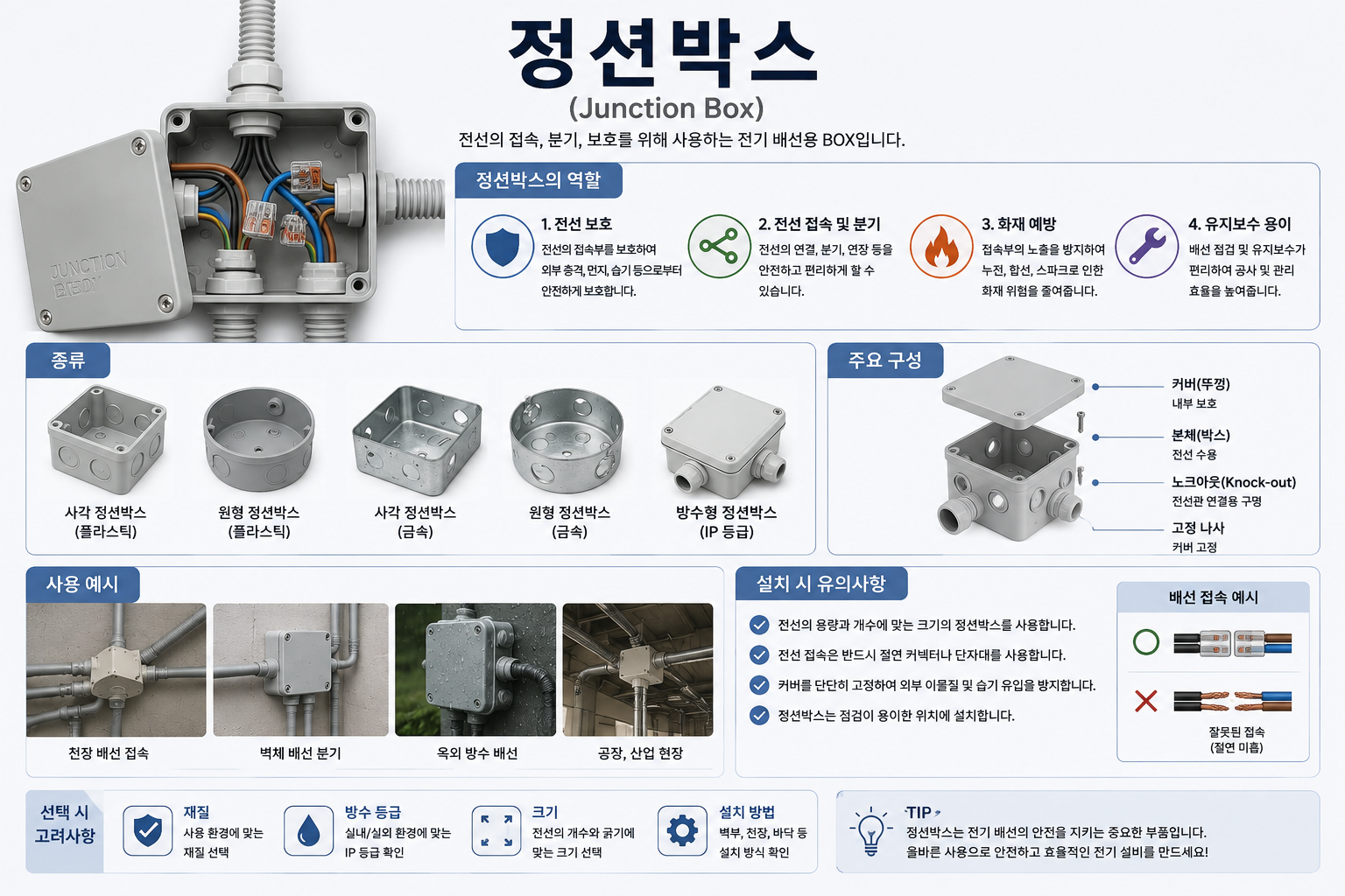 정션박스