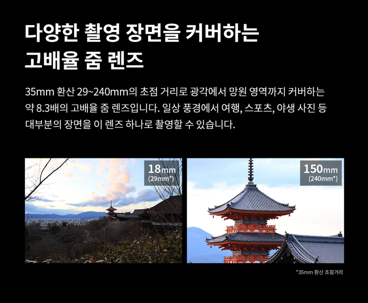 캐논 미러리스 렌즈