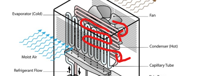 제습기-작동원리