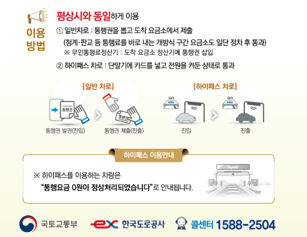 2025년 설날 고속도로 통행료 면제: 무료 기간 및 주요 정보 총정리