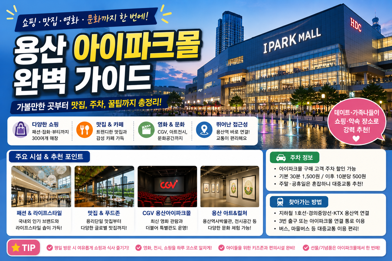 용산 아이파크몰 완벽 가이드! 쇼핑·맛집·주차·즐길 거리 총정리 (2026 최신)