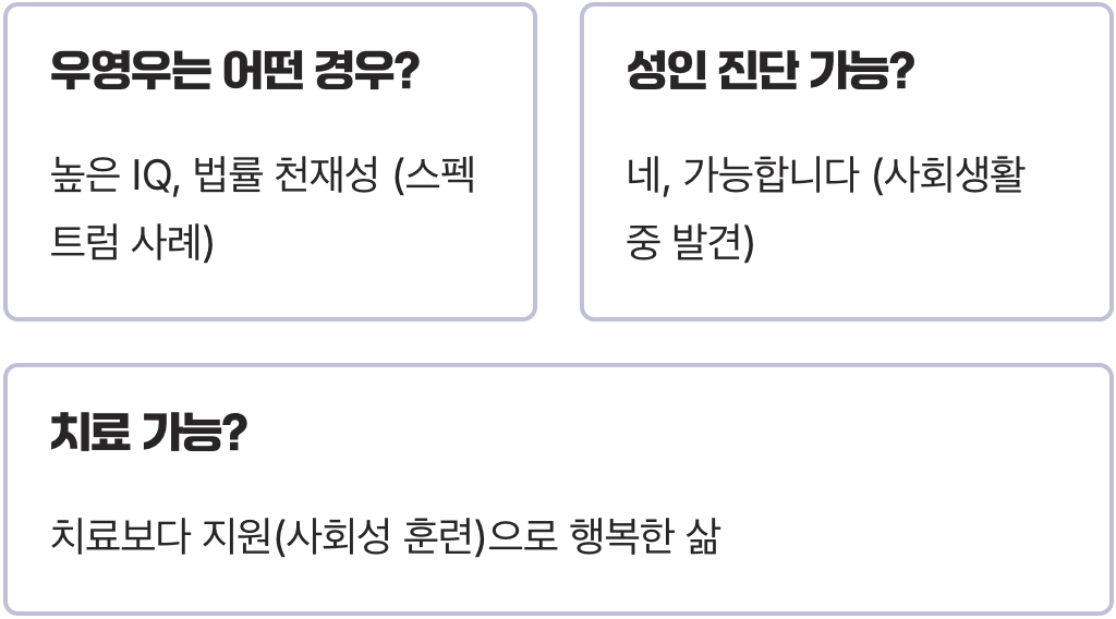 아스퍼거증후군, 자폐 스펙트럼과 무엇이 어떻게 다른가요?