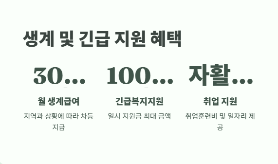 차상위계층 혜택 2025년 1