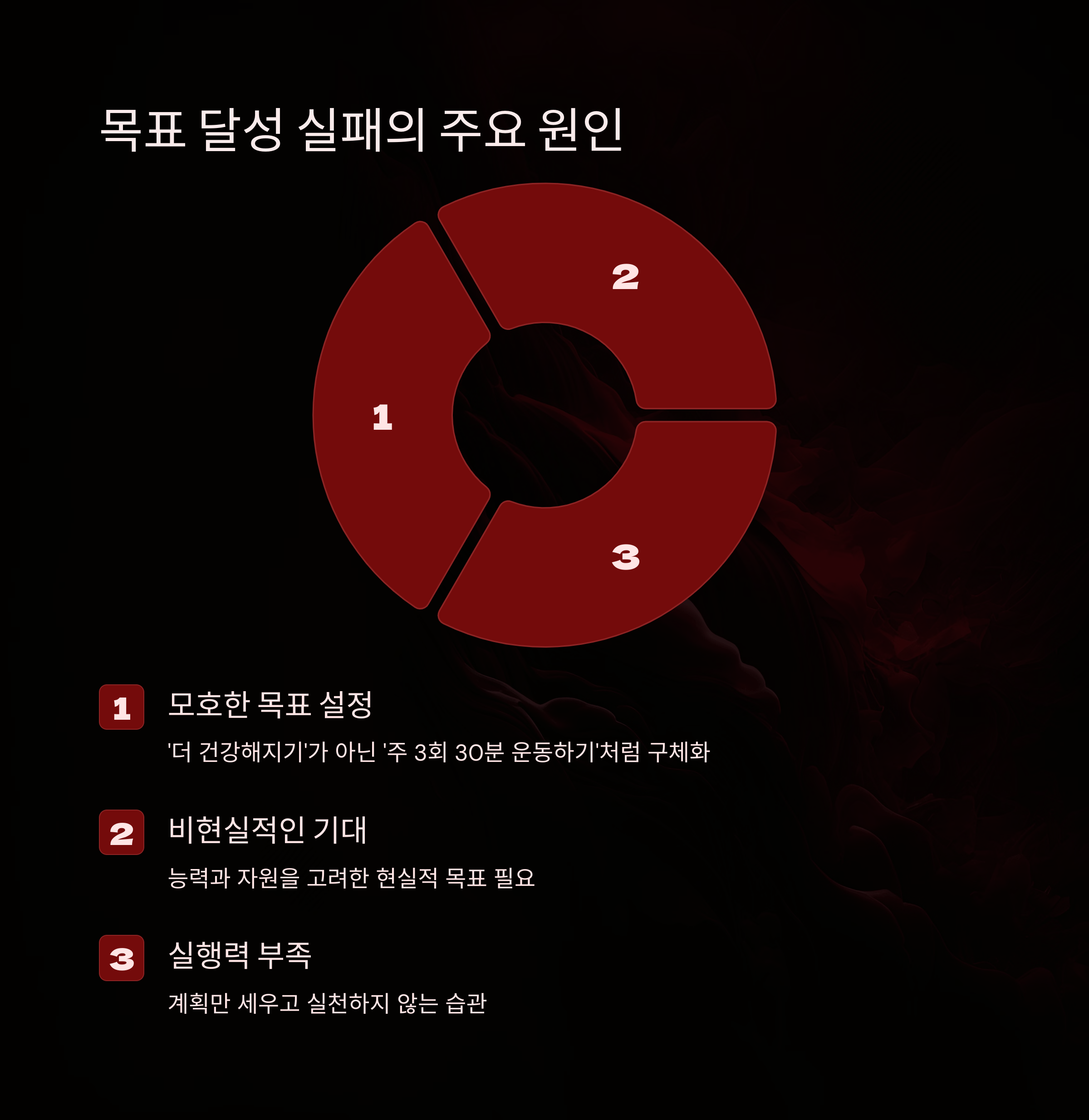 목표 설정이 성공을 결정한다! 5단계 실행 가이드