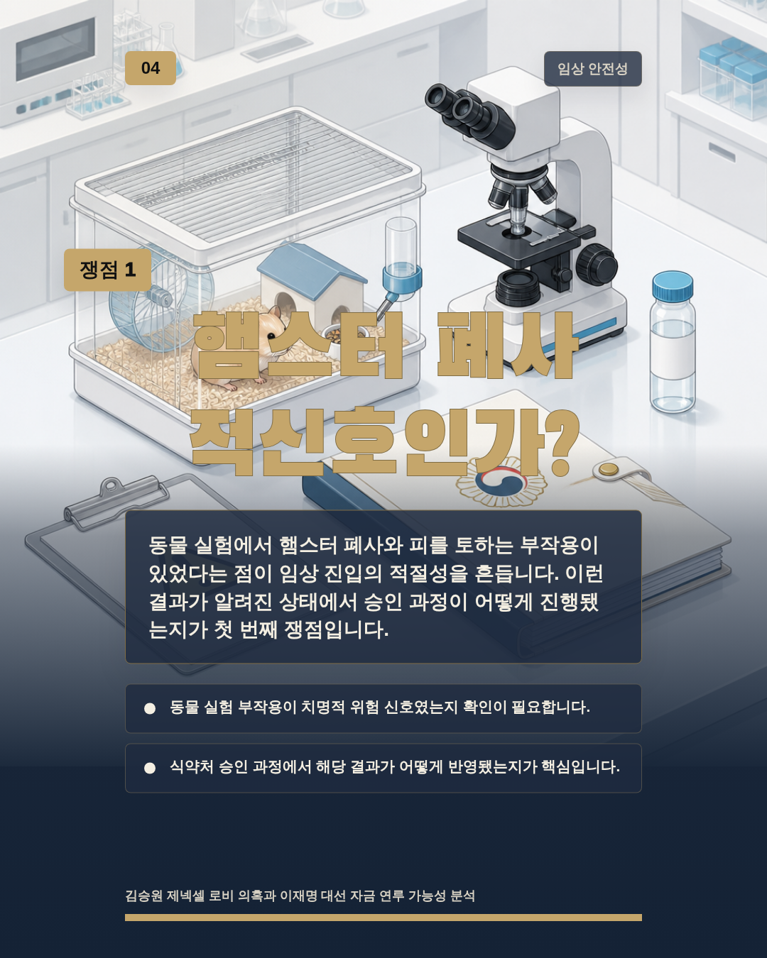 햄스터 폐사 적신호인가?