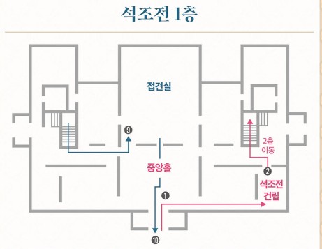 덕수궁 야간개장 밤의 석조전 예매