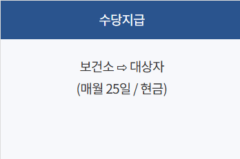 나주시 출생 기본 수당