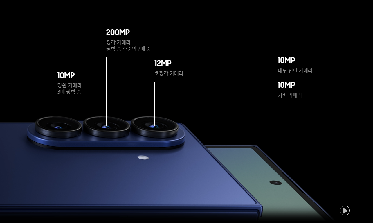 갤럭시 폴드 7 카메라
