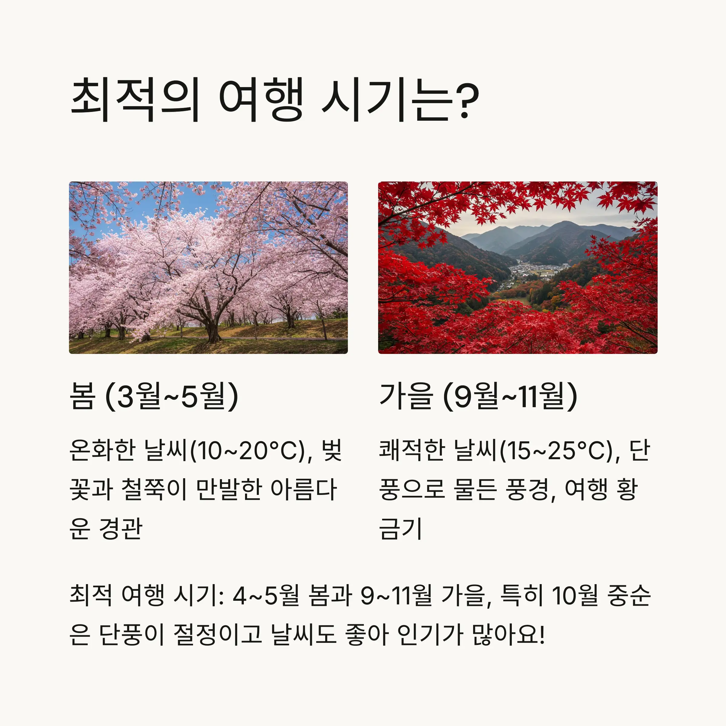 🌤️ 계절별 날씨 및 최적 여행 시기