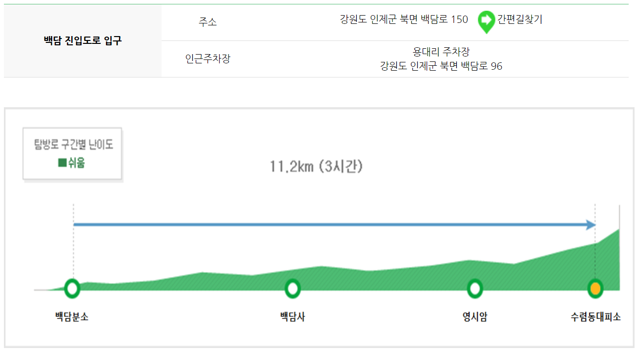 설악산 등산코스