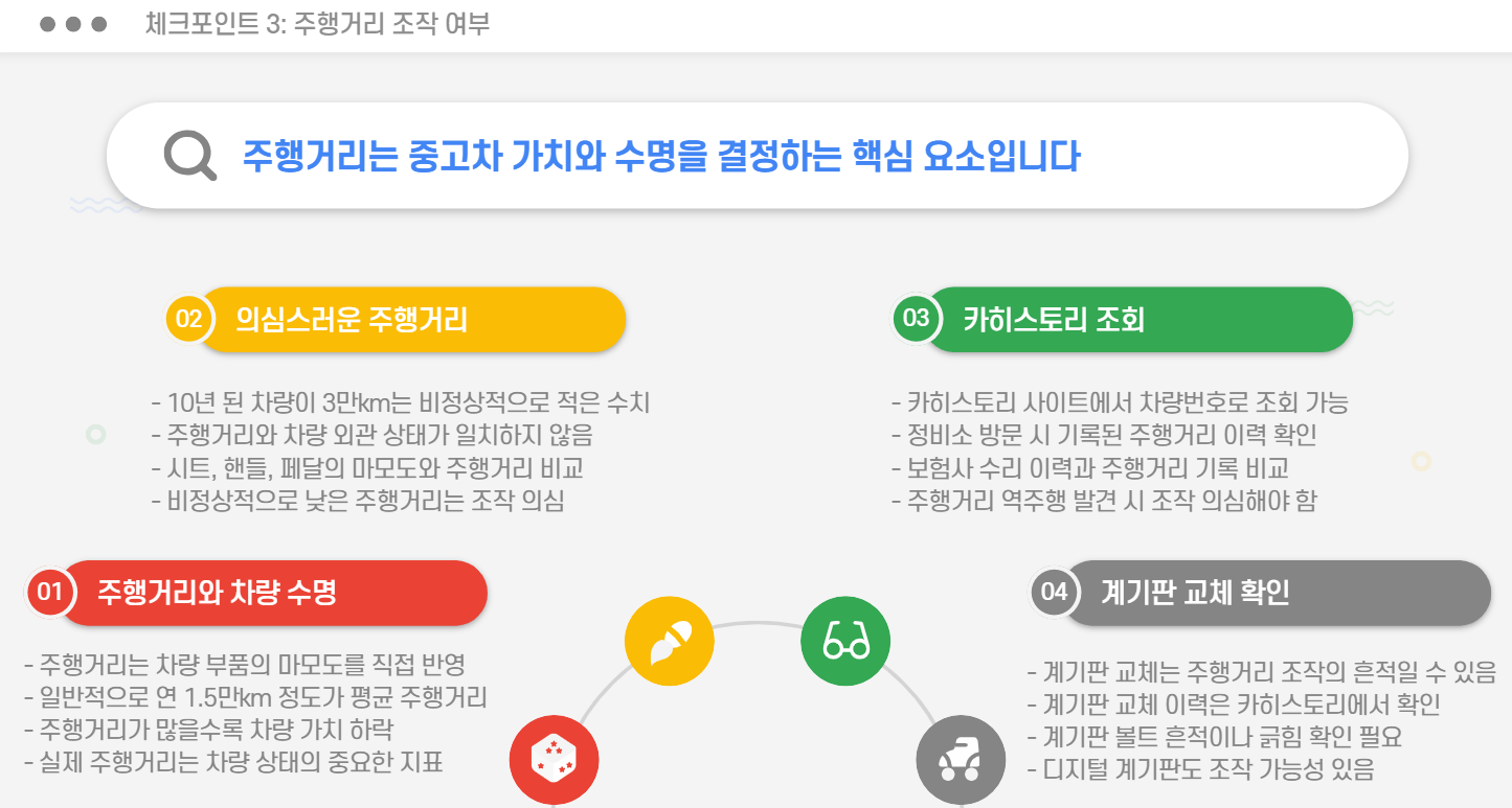 주행거리는 중고차 가치와 수명