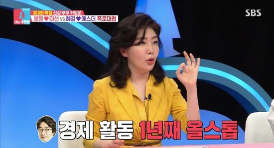동상이몽을 따라 백수로 살아가는 홍혜걸의 이야기