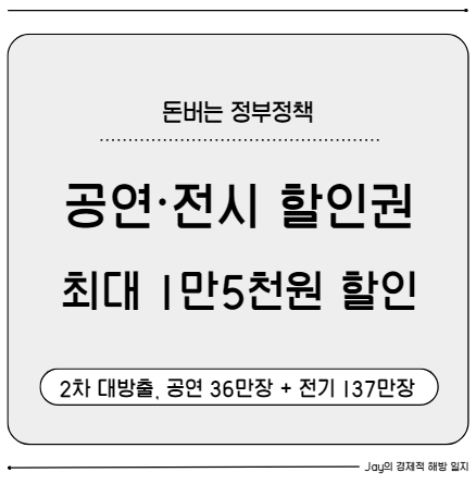 공연·전시 할인권 2차 대방출! 36만장+137만장 완벽 가이드