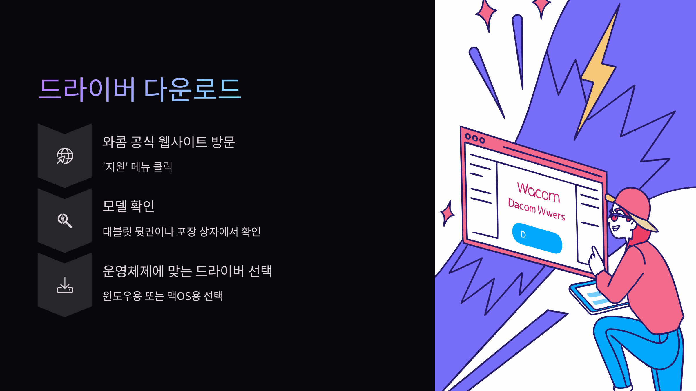 와콤-태블릿-드라이버-안내