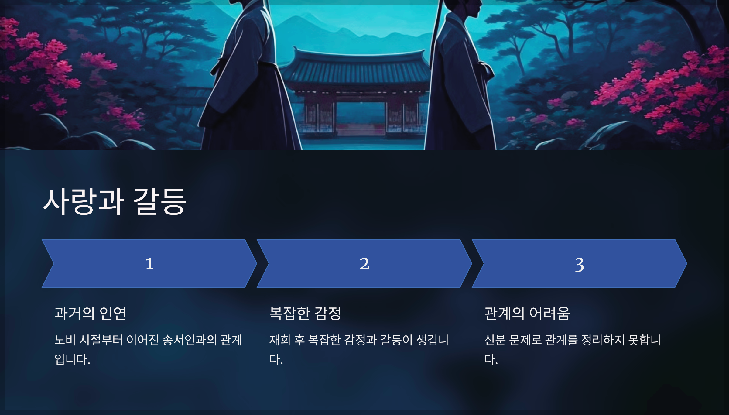 사랑과 갈등