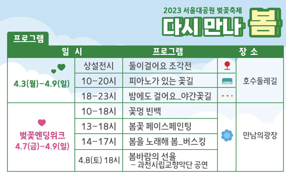 서울대공원벚꽃축제