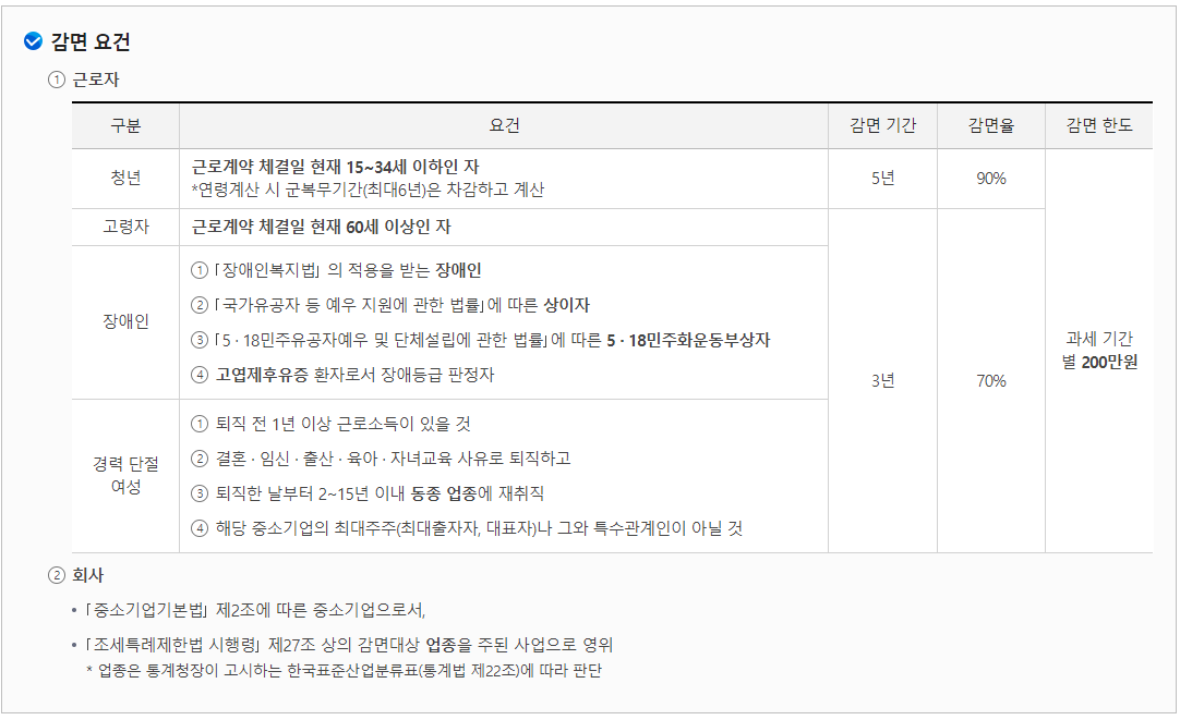 중소기업 취업자 소득세 감면 자격요건
