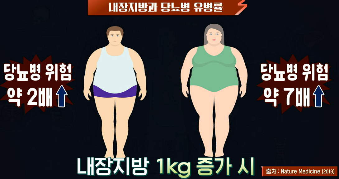모로실