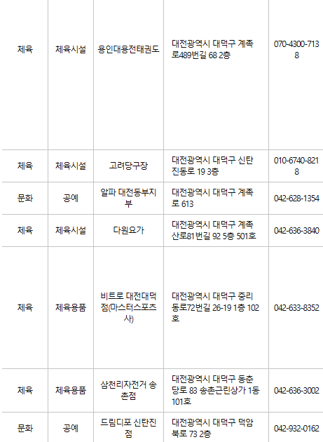 대전 대덕구 문화누리카드 사용처