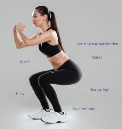 초보자를 위한 홈트레이닝 루틴