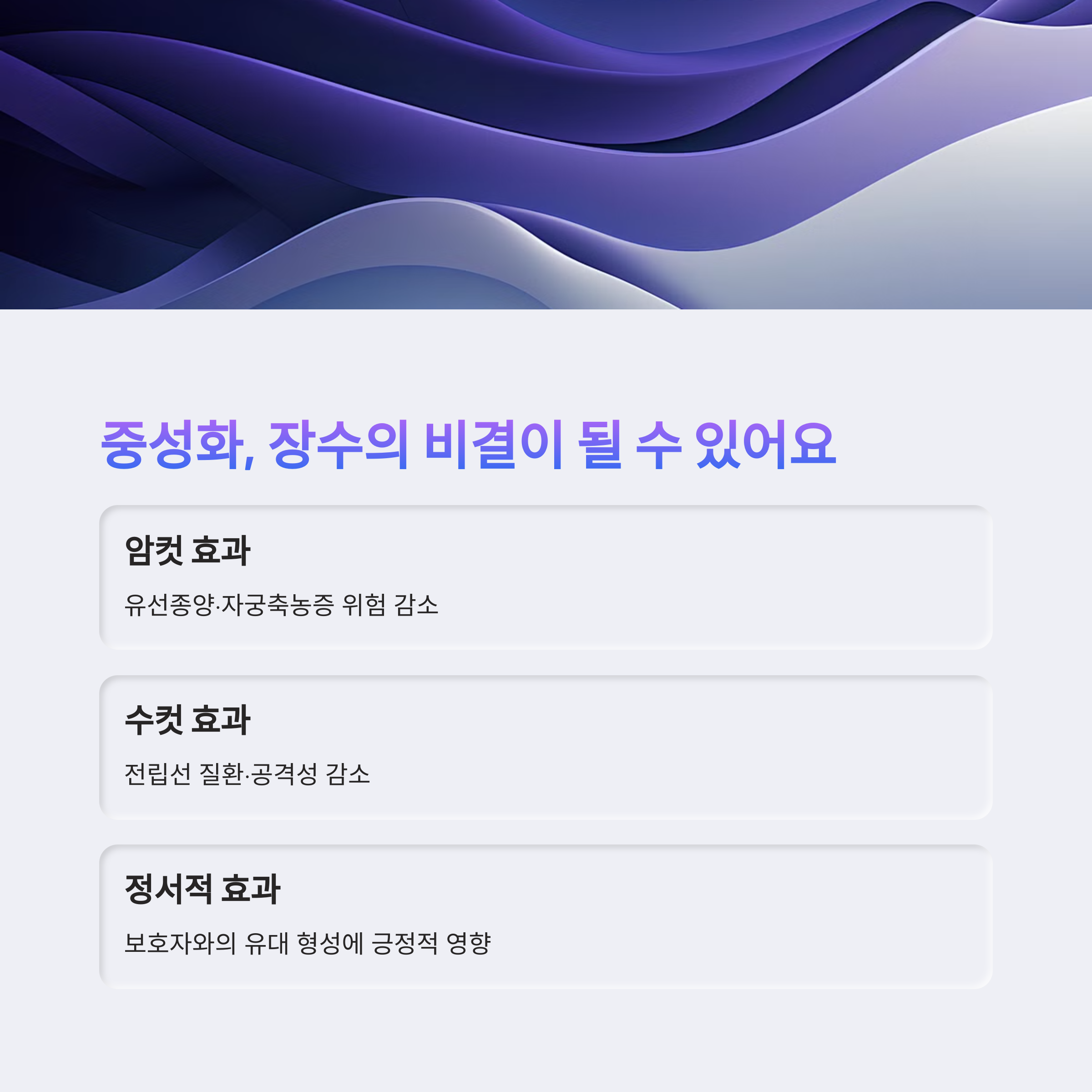 중성화 필요성