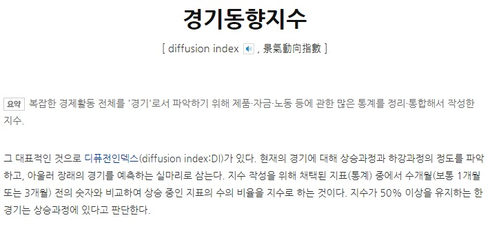 경기동향지수