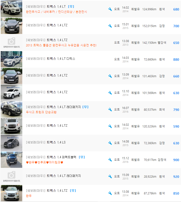 트랙스 1.4 가솔린 등급 중고차 가격 : 489만원 ~ 1,100만원