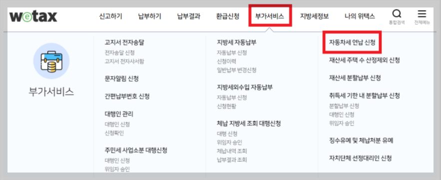 자동차세 납부.1기분.6월.납부대상.납부방법.연납신청.정리