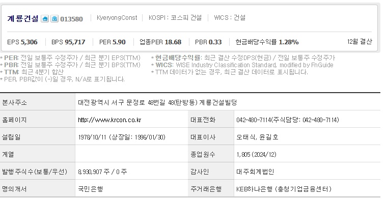 계룡건설 주가 기업개요
