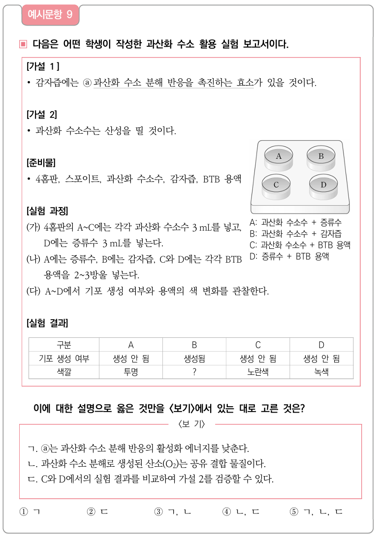 통합과학 예시 문항