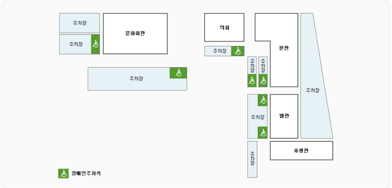 양산시청 여권