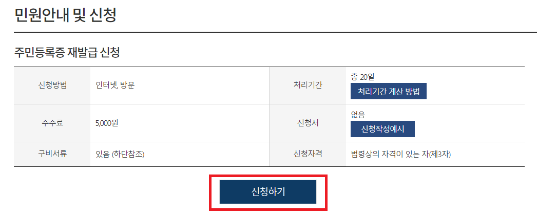 주민등록증 재발급