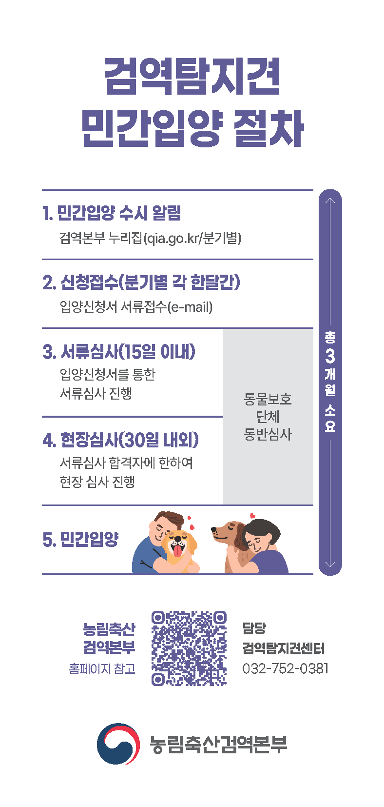 은퇴 검역탐지견 민간 입양 프로그램 소개! [반려견 강아지 애견 입양]