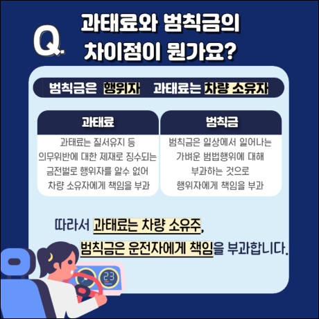 과태료 범칙금 차이